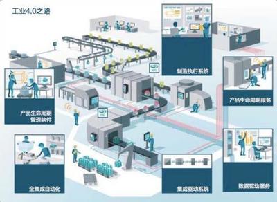 電線電纜行業(yè)急需升級改革 電線電纜協(xié)會(huì)秘書長走訪尼嘉斯