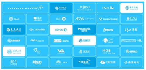 8manage渠道招募中,千億級中小企業管理軟件市場等你來