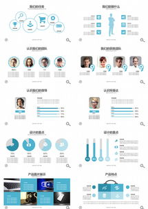 商業(yè)介紹產(chǎn)品銷售市場總結(jié)工作總結(jié)匯報ppt模板下載 100頁 熊貓辦公