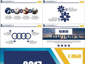 2017商務PPT模板 企業軟件品牌宣傳與產品推廣路演解決方案